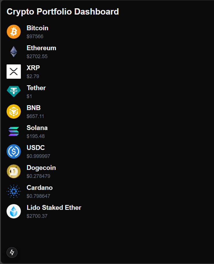 Crypto Portfolio Dashboard
